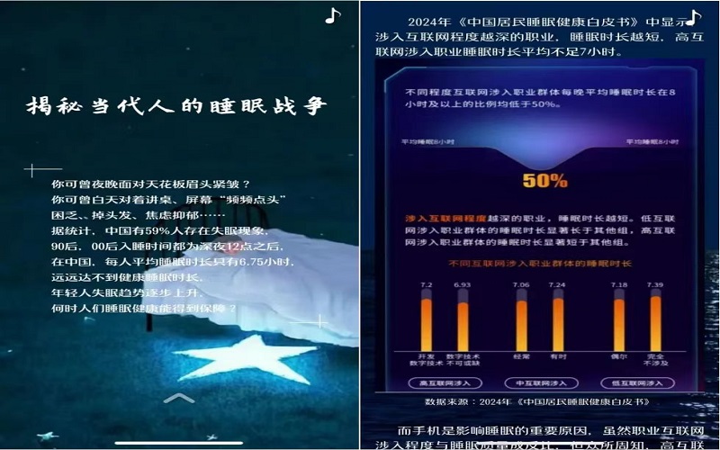 5作品 揭秘当代人的睡眠战争   参赛者：鞠荣恒  刘泉  曾宏宇  钟恒  王秋生指导教师：唐慧巍  王海波.jpg