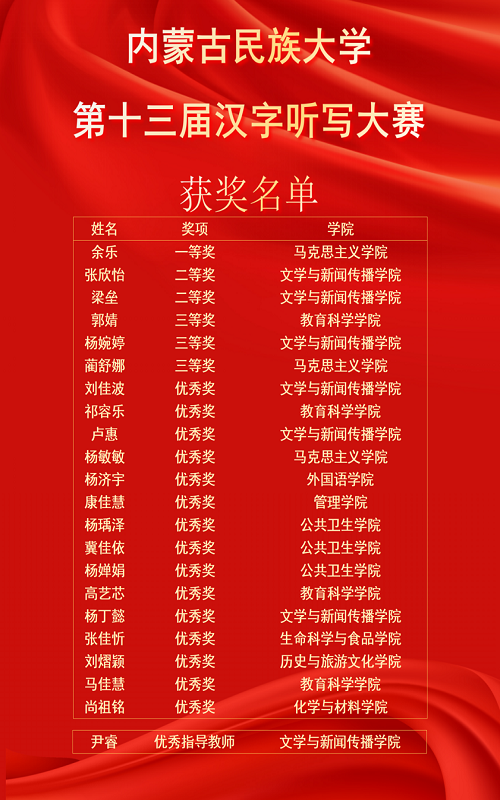 4获奖名单.jpg