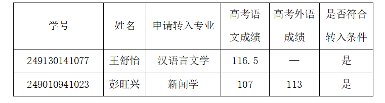 1739930821657.png